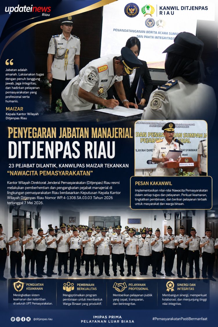 Penyegaran Jabatan Manajerial Ditjenpas Riau, Berikut Daftar Pejabat yang Dilantik